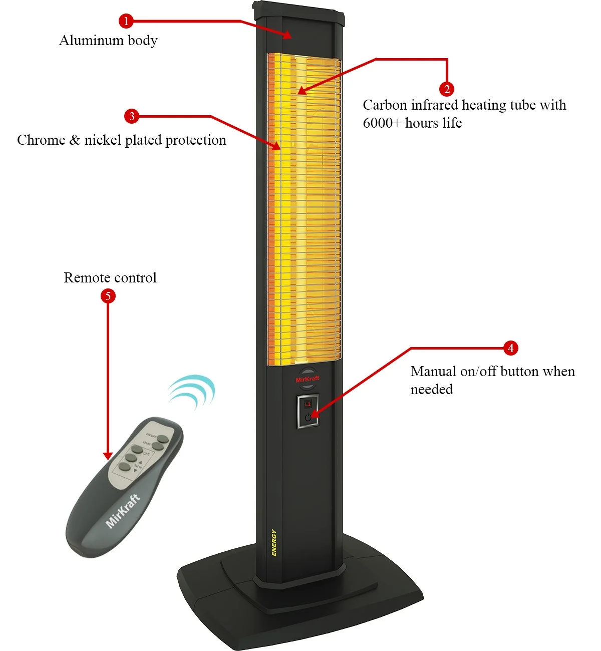 energy-otto-metinli-1